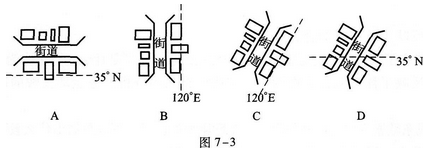 街道和建筑物圖片