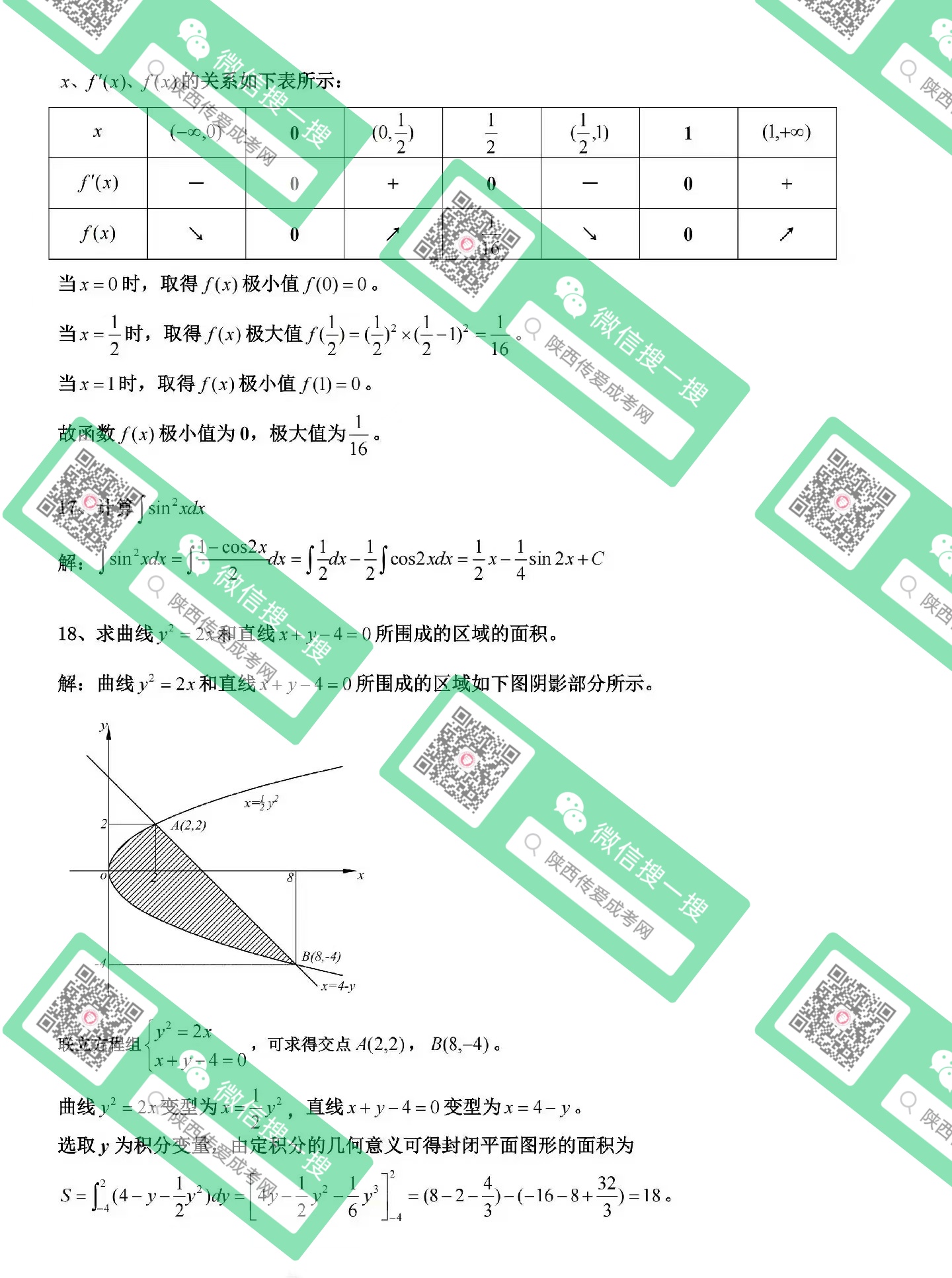 專升本高數(shù)二 (2).jpg